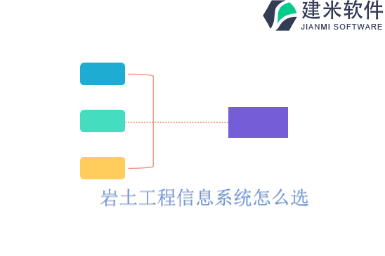 岩土工程信息系统怎么选