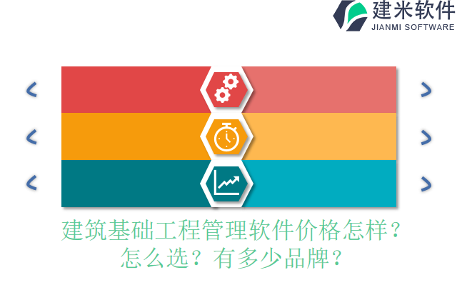 建筑基础工程管理软件价格怎样？怎么选？有多少品牌？