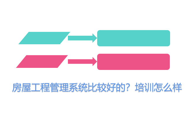 房屋工程管理系统比较好的？培训怎么样
