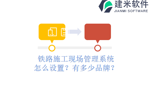 铁路施工现场管理系统怎么设置?有多少品牌?