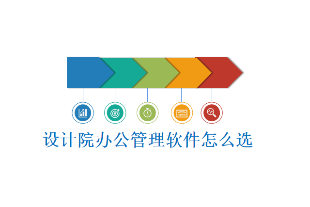 设计院办公管理软件怎么选