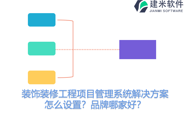 装饰装修工程项目管理系统解决方案怎么设置？品牌哪家好？