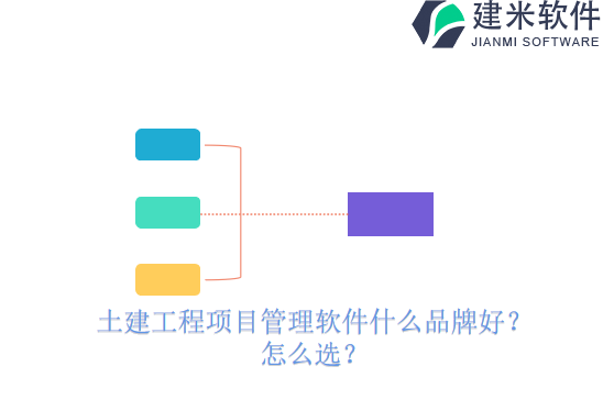 土建工程项目管理软件什么品牌好？怎么选？