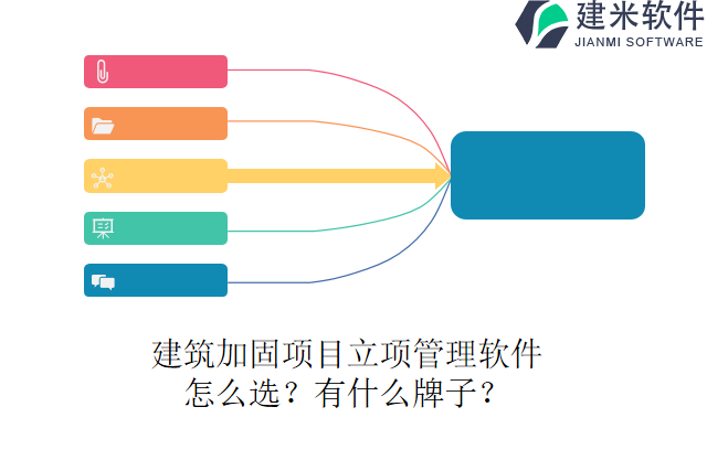 建筑加固项目立项管理软件怎么选?有什么牌子?