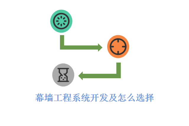 幕墙工程系统开发及怎么选择