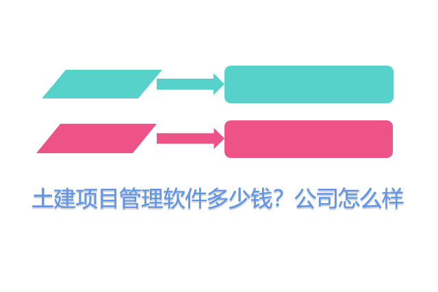 土建项目管理软件多少钱？公司怎么样