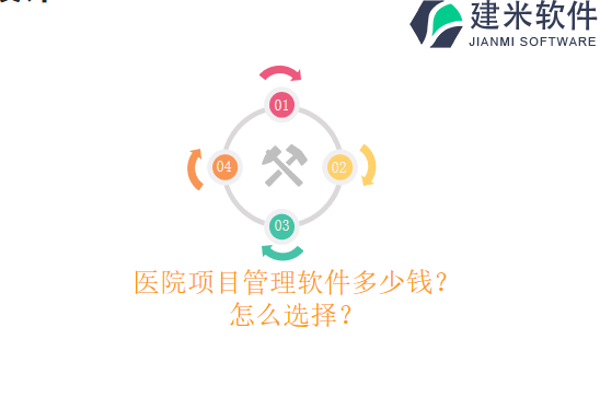 医院项目管理软件多少钱？怎么选择？
