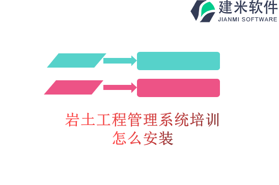 岩土工程管理系统培训怎么安装
