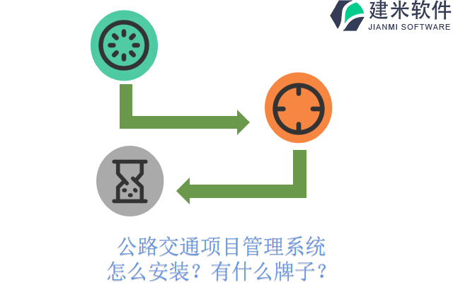 公路交通项目管理系统怎么安装?有什么牌子?