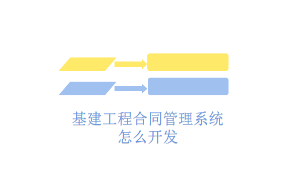 基建工程合同管理系统怎么开发