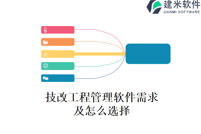 技改工程管理软件需求及怎么选择