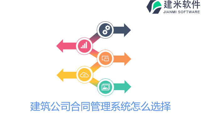 建筑公司合同管理系统怎么选择