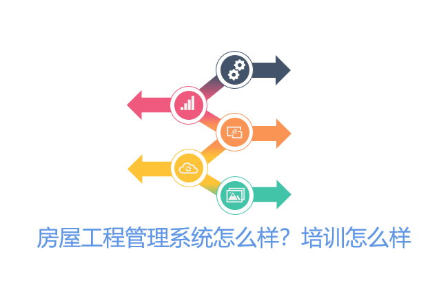 房屋工程管理系统怎么样？培训怎么样