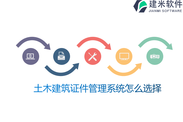 土木建筑证件管理系统