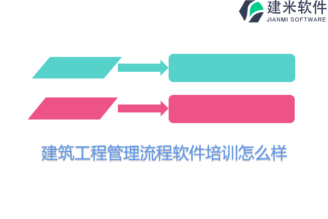 建筑工程管理流程软件培训怎么样
