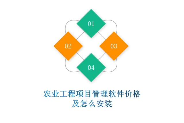 农业工程项目管理软件价格及怎么安装