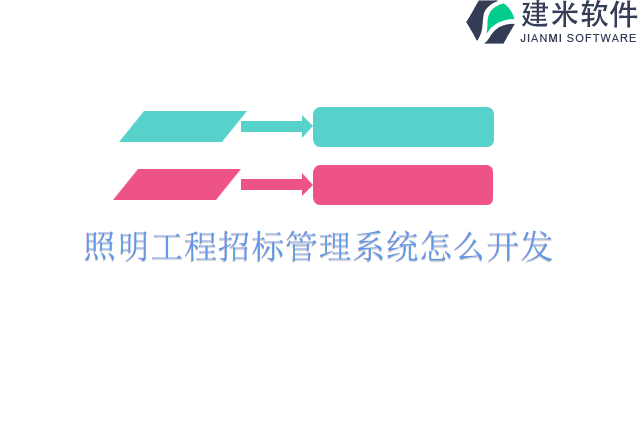 照明工程招标管理系统怎么开发