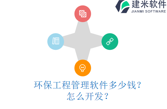 环保工程管理软件多少钱？怎么开发？