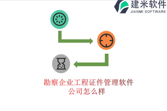 勘察企业工程证件管理软件公司怎么样