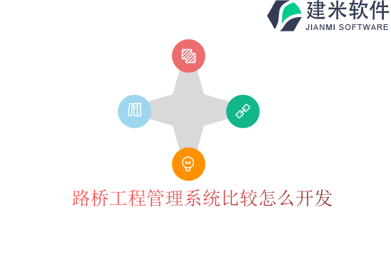 路桥工程管理系统比较怎么开发