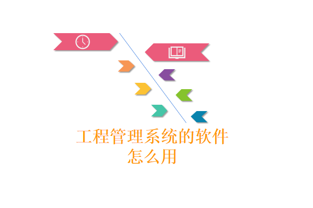 工程管理系统的软件怎么用