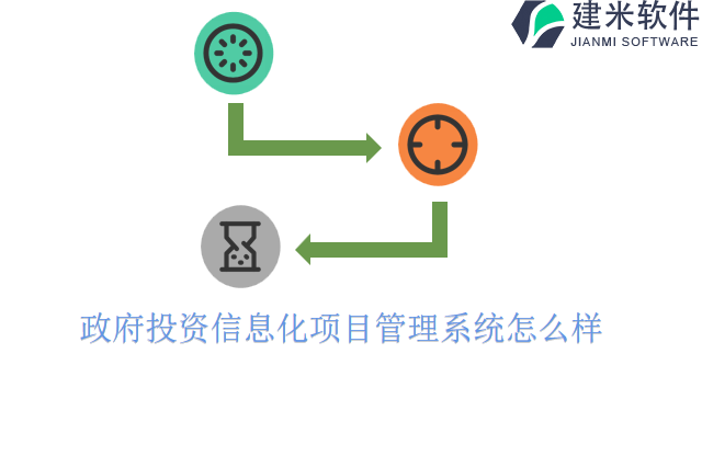 政府投资信息化项目管理系统怎么样