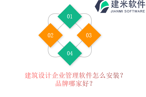 建筑设计企业管理软件怎么安装？品牌哪家好？