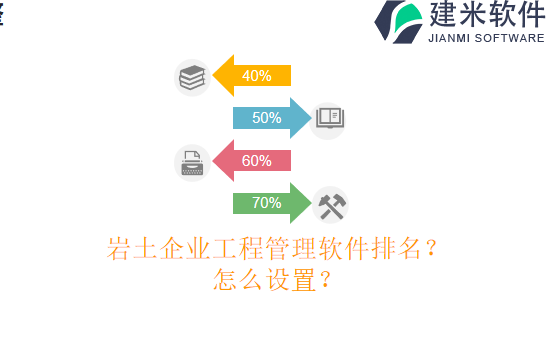 岩土企业工程管理软件排名？怎么设置？