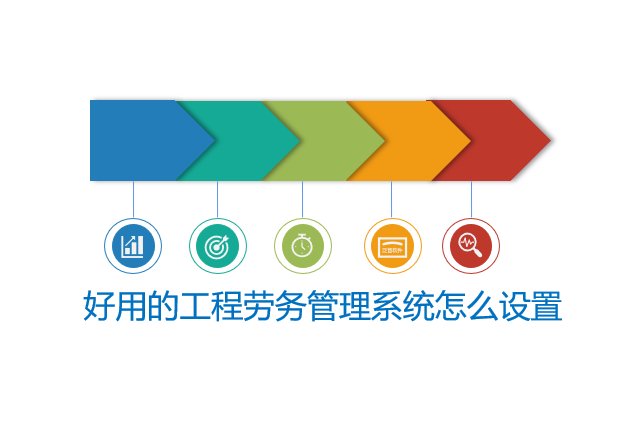好用的工程劳务管理系统怎么设置