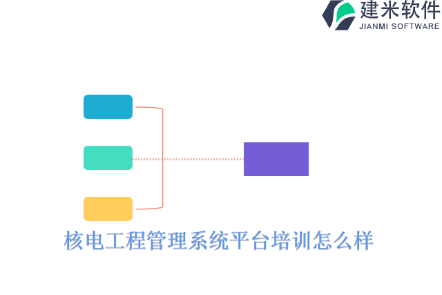 核电工程管理系统平台培训怎么样