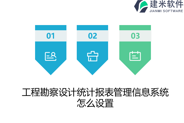 工程勘察设计统计报表管理信息系统怎么设置