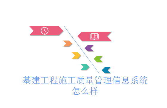 基建工程施工质量管理信息系统怎么样