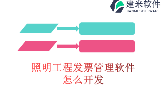 照明工程发票管理软件怎么开发