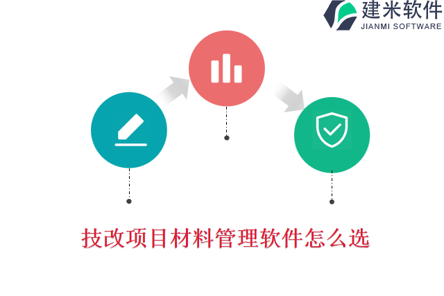 技改项目材料管理软件怎么选