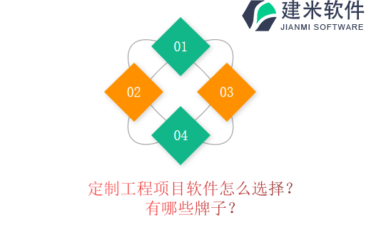 定制工程项目软件怎么选择?有哪些牌子?