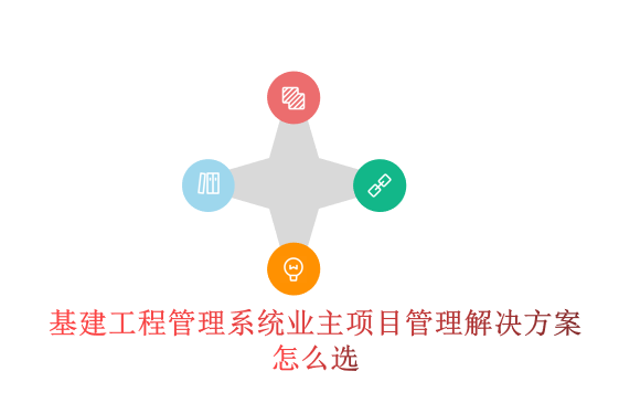 基建工程管理系统业主项目管理解决方案怎么选