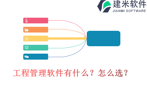工程管理软件有什么?怎么选?