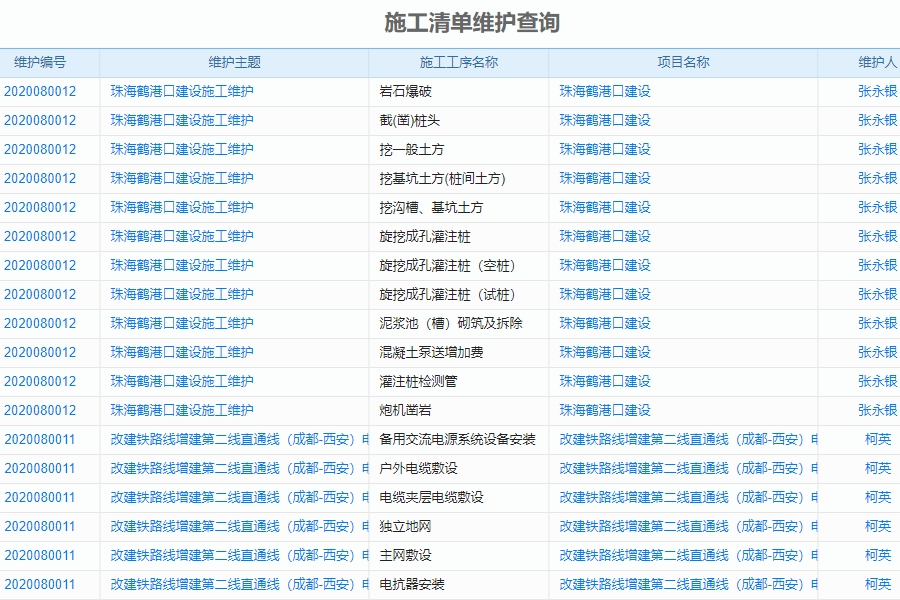 建筑加固项目管理系统开发怎么样