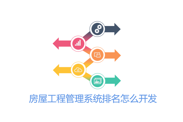 房屋工程管理系统排名怎么开发