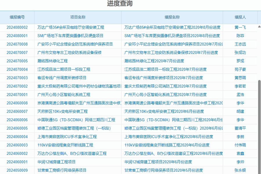 幕墙设计项目管理系统怎么样