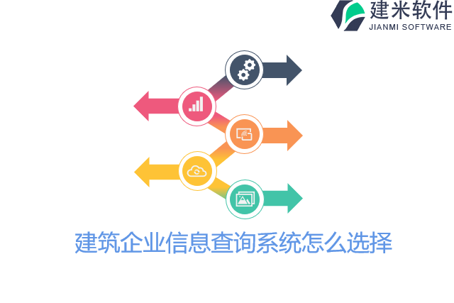 建筑企业信息查询系统怎么选择