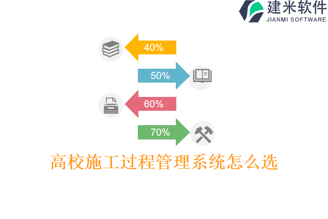 高校施工过程管理系统怎么选