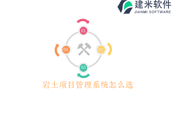 岩土项目管理系统怎么选