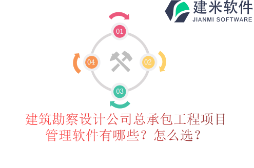 建筑勘察设计公司总承包工程项目管理软件有哪些？怎么选？