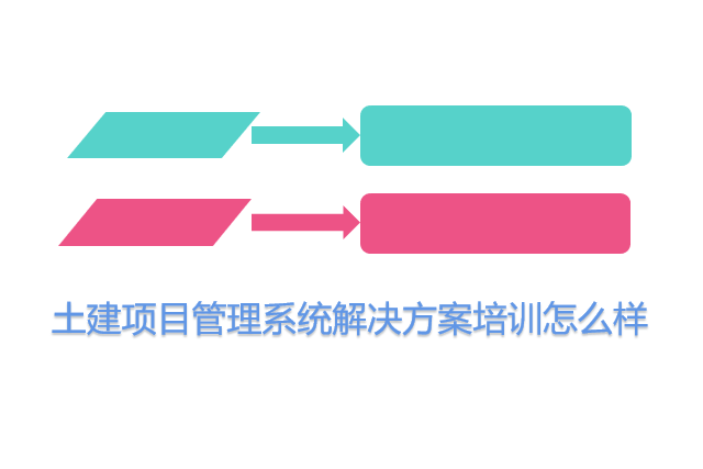 土建项目管理系统解决方案培训怎么样