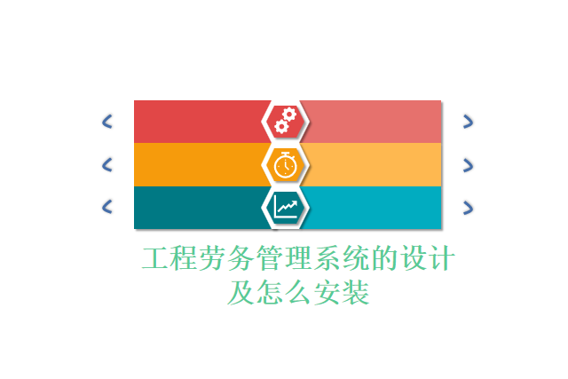工程劳务管理系统的设计及怎么安装