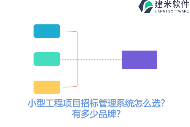 小型工程项目招标管理系统怎么选？有多少品牌？