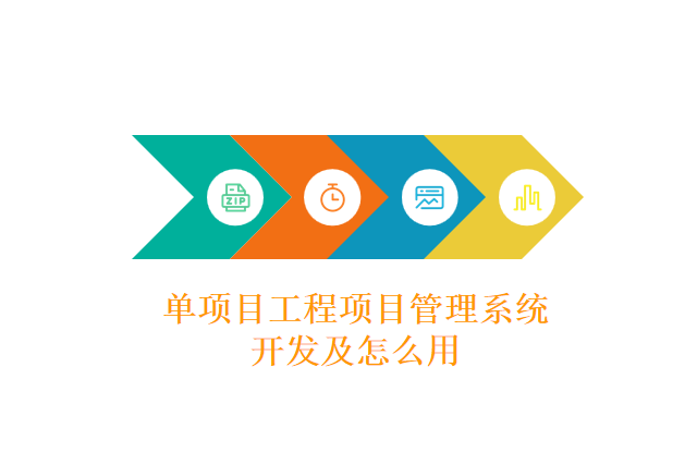 单项目工程项目管理系统开发及怎么用