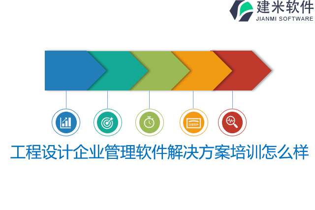 工程设计企业管理软件解决方案培训怎么样