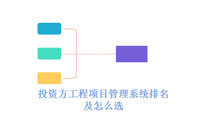 投资方工程项目管理系统排名及怎么选